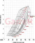 Garrett Supercore G-XRace GXR42-68