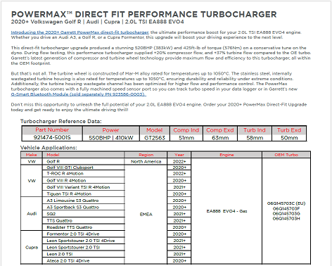 GARRETT PowerMAX 550HP Turbo Upgrade MK8 GOLF R 2020+ VW 2.0L TSI EA888 EVO4 - Mic Turbo