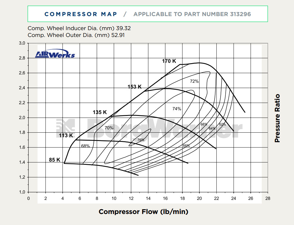 BorgWarner Airwerks S134 S1BG - Mic Turbo