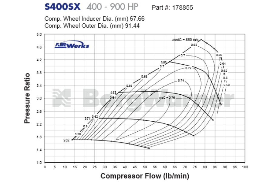 https://www.full-race.com/media/catalog/product/cache/8e97985a82e181e39f127990f76ac457/S/4/S467SX-Compressor-Map.png