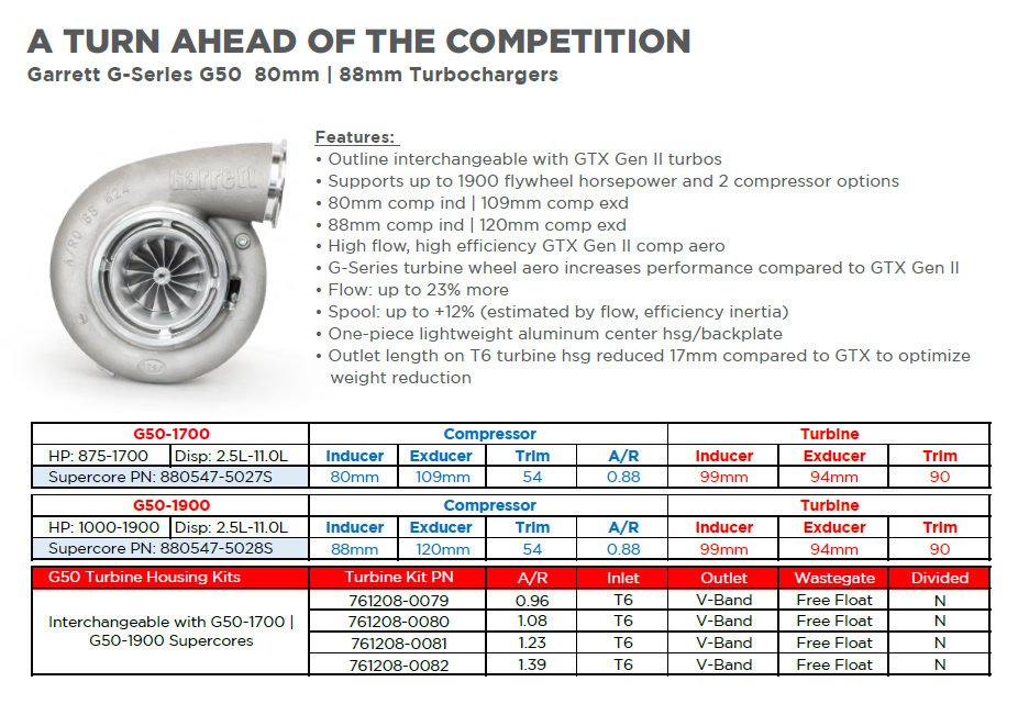 Garrett G-Series G50-1700-80MM/109 Turbocharger - Mic Turbo